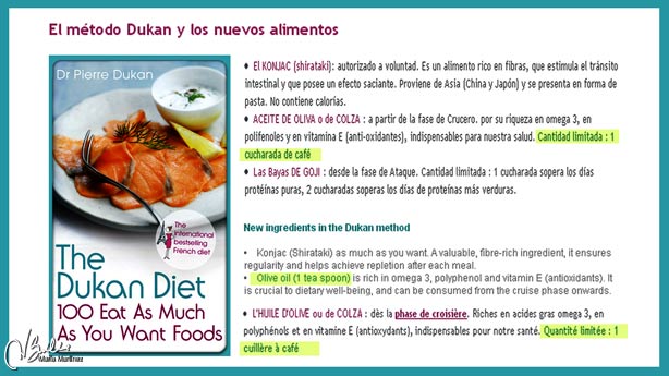 Dieta Dukan Cantidad de Aceite permitida Dieta Dukan Cantidad de Aceite permitida