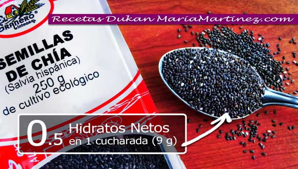 Chía Dukan: Pierre ha autorizado la chía desde la primera fase de su dieta (Ataque)