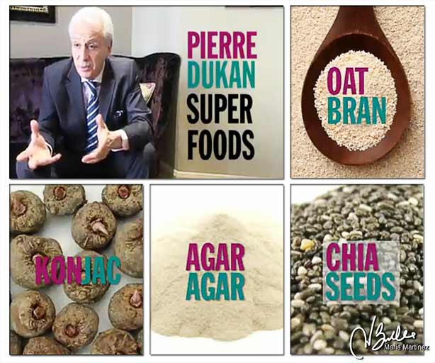 Alimentos Aptos Dieta Dukan