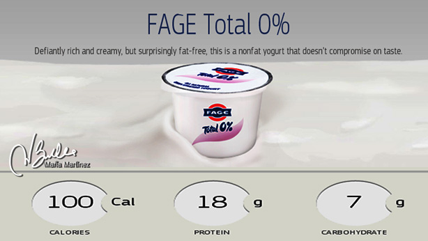 Yogur Griego apto Dieta Dukan Yogur Griego apto Dieta Dukan