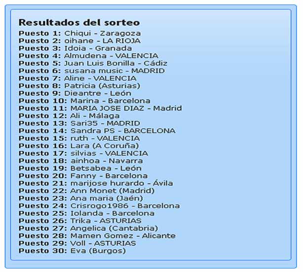 Ganadores Sorteo Ganadores Sorteo