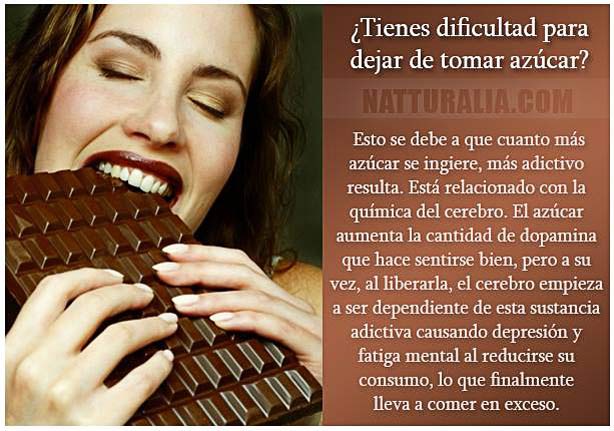 Azucar y dieta Dukan: la adicción al azúcar 