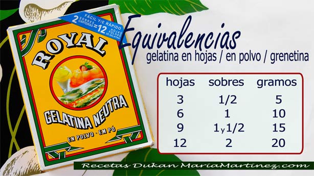 Gelatina y Grenetina: Equivalencias entre la gelatina en hojas, la gelatina en polvo en sobres y la grenetina.