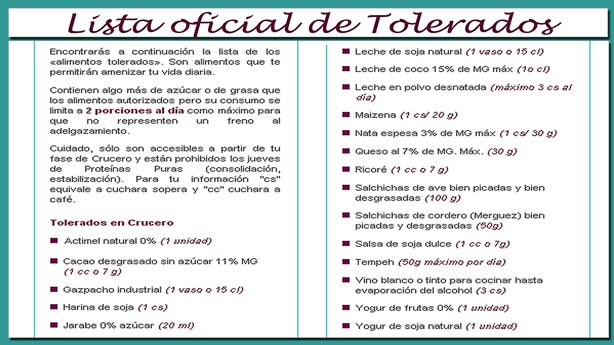 Lista de Tolerados dieta Dukan