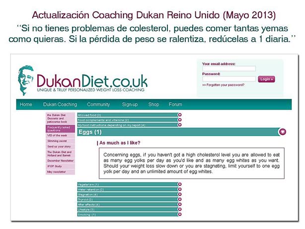 Huevos y dieta Dukan ¿qué cantidad puedo tomar al día?